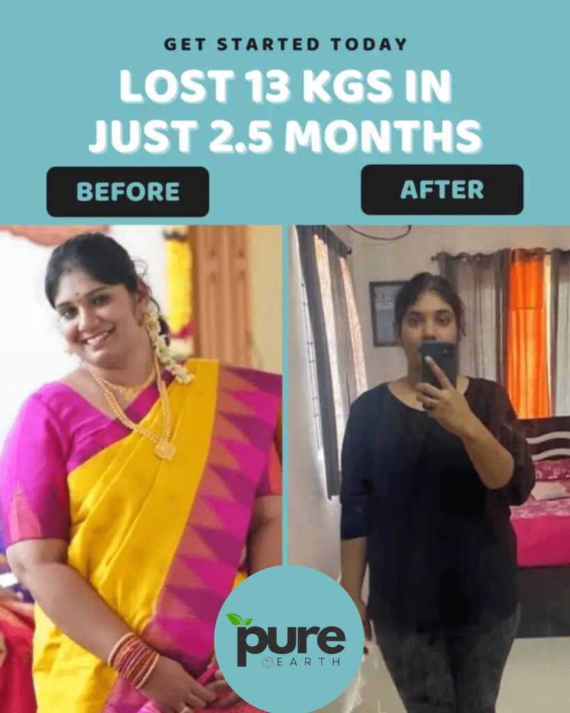 Transformation 2
