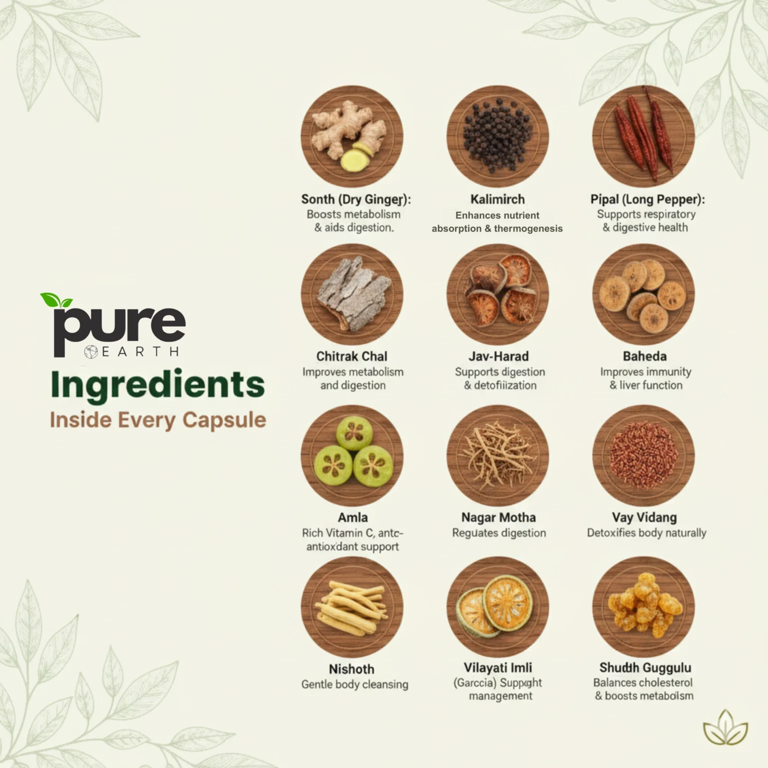 Ayurvedic Herbs